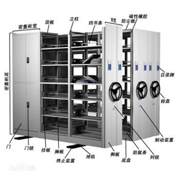 無(wú)錫移動(dòng)貨架,無(wú)錫密集架,無(wú)錫柜子