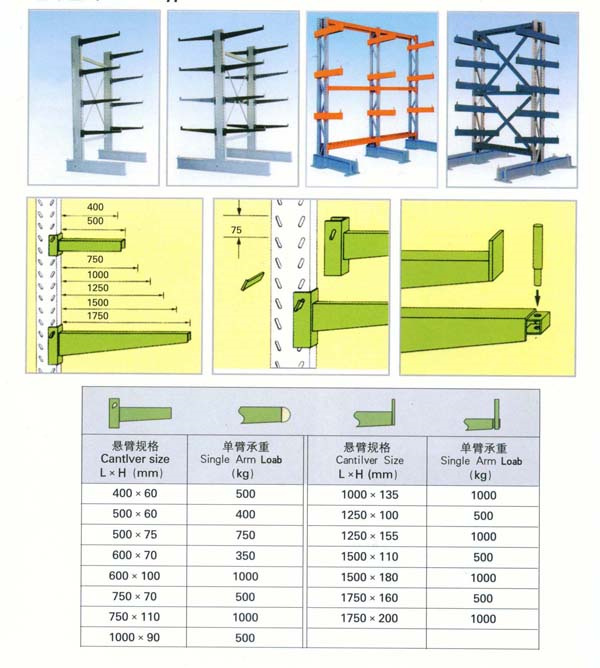 懸臂貨架,無(wú)錫懸臂貨架,懸臂貨架廠