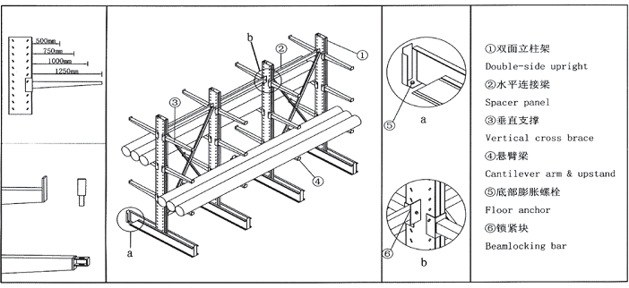 懸臂貨架,無(wú)錫懸臂貨架,懸臂貨架廠
