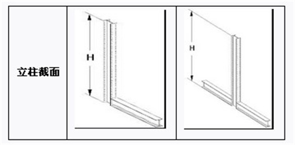 懸臂貨架,無(wú)錫懸臂貨架,懸臂貨架廠